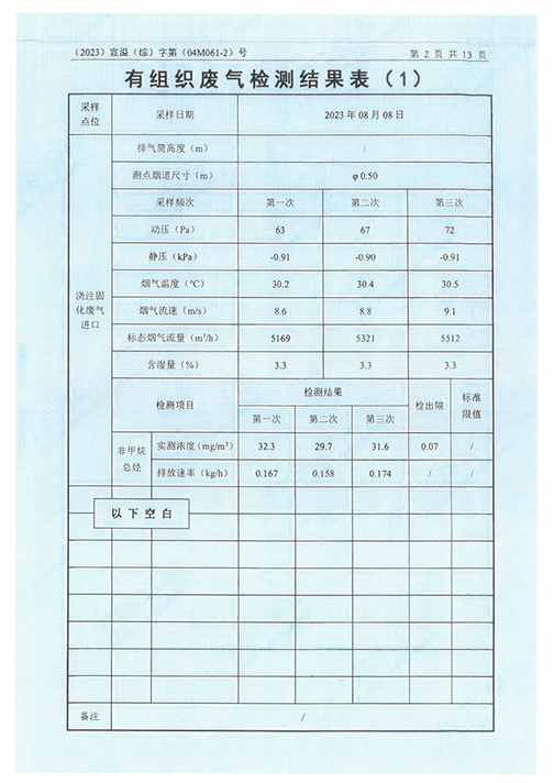 乐动平台app（江苏）变压器制造有限公司验收监测报告表_45.png